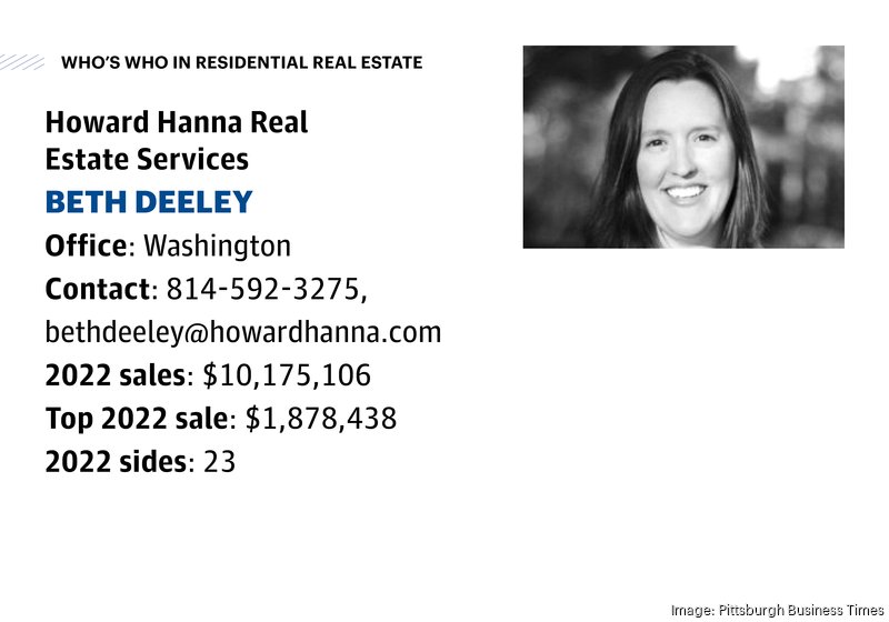 Howard Hanna, Keller Williams, NextHome PPM Real Estate Who's Who 2023