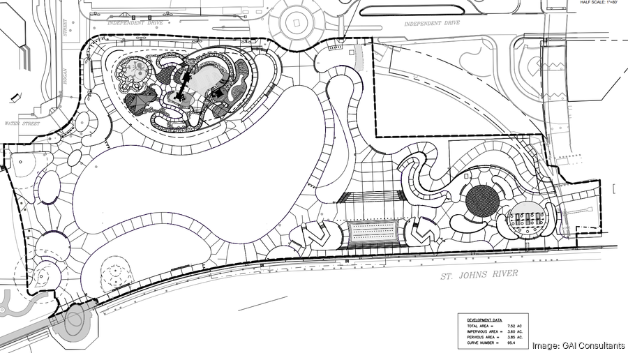 City of Jacksonville reviewing plans for Riverfront Plaza park at