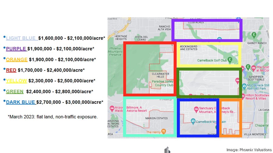 Phoenix Valuations identifies 7 boroughs in Paradise Valley Phoenix