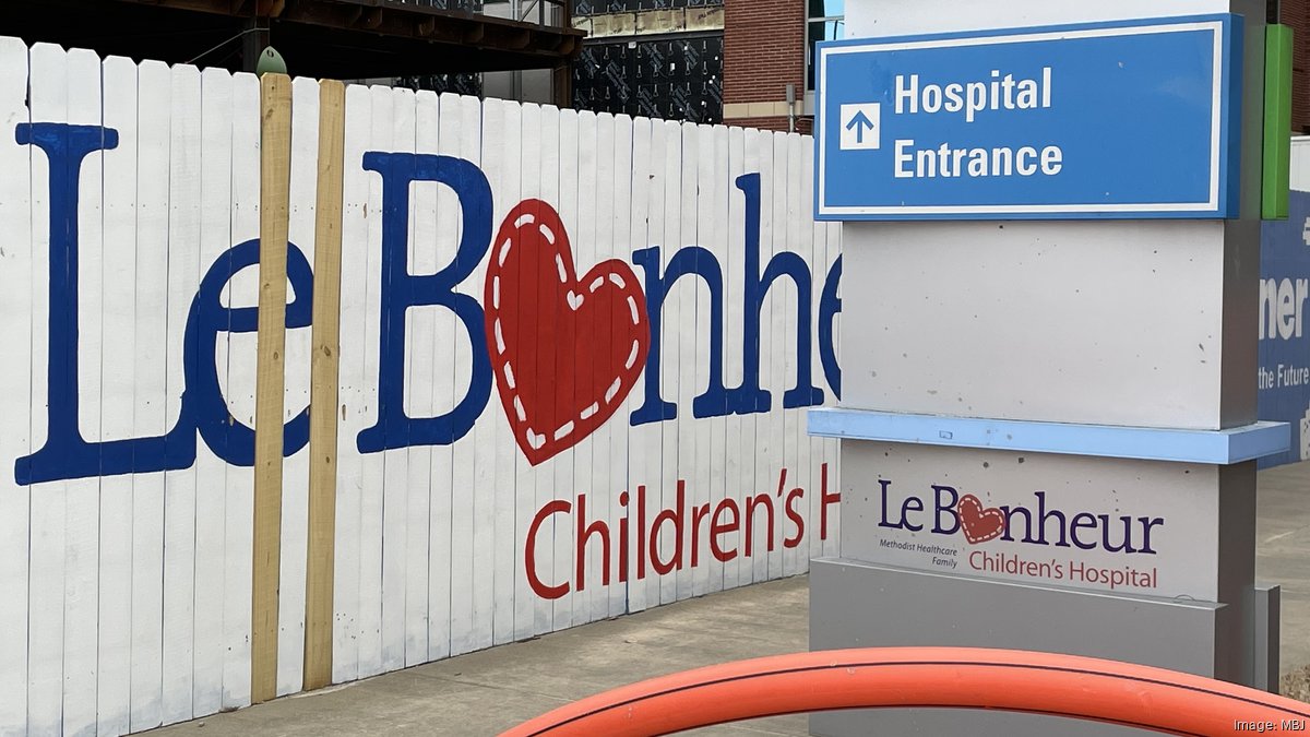 East Memphis building sold for $22M - Memphis Business Journal
