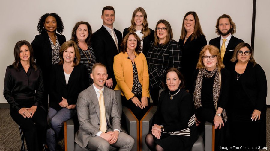 2023 Real Estate Awards The Carnahan Group Wichita Business Journal