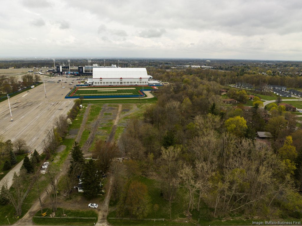 Company with Buffalo Bills address buys site near Highmark Stadium -  Buffalo Business First