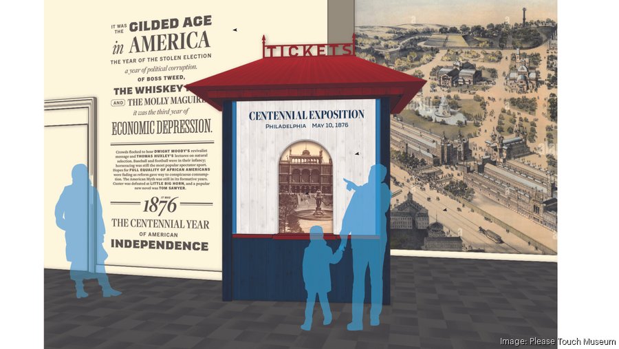 Please Touch Museum planning 1.9M exhibit to mark U.S