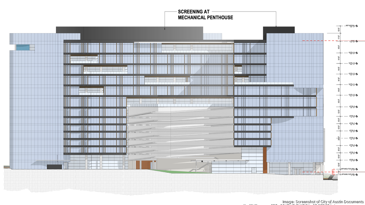 Domain Northside, Projects