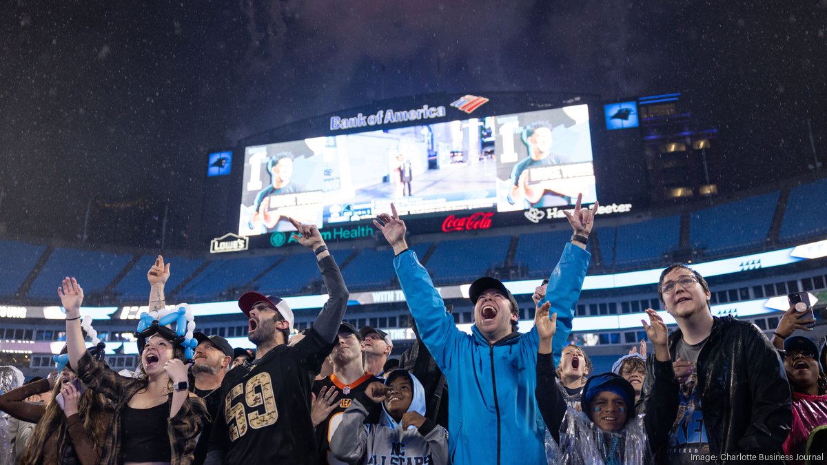 Panthers had one of 2021's most engaged, positive female fan bases