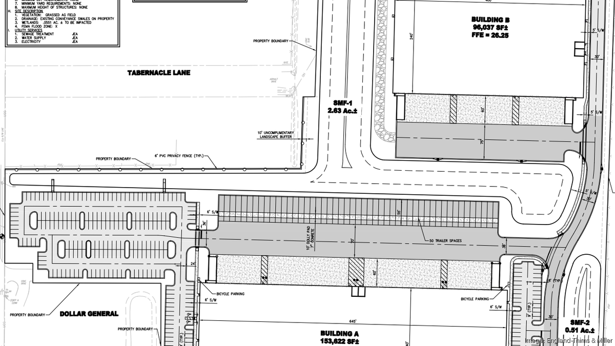 Two industrial buildings planned for Jacksonville's Westside