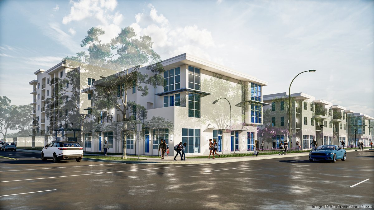 View of Understanding Apartment Financing - MatthewsTM