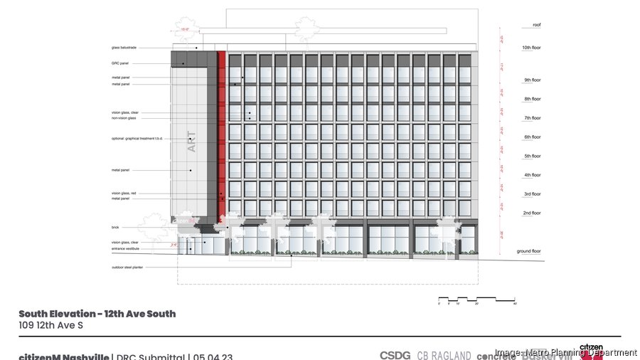 C.B. Ragland proposes 10story CitizenM hotel in the Gulch Nashville