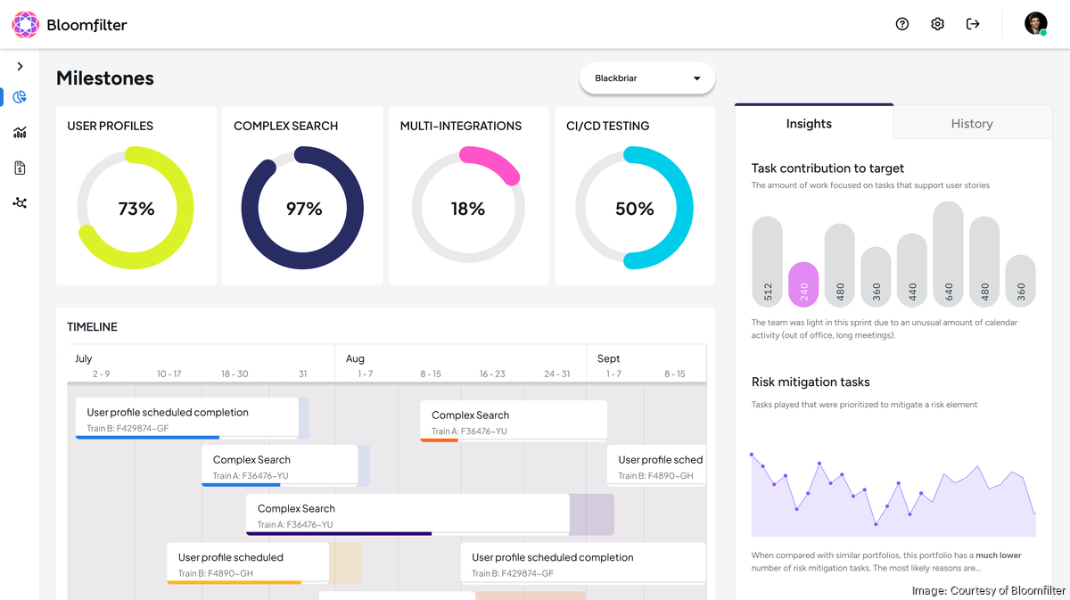 Bloomfilter raises $7M seed round for software development platform ...