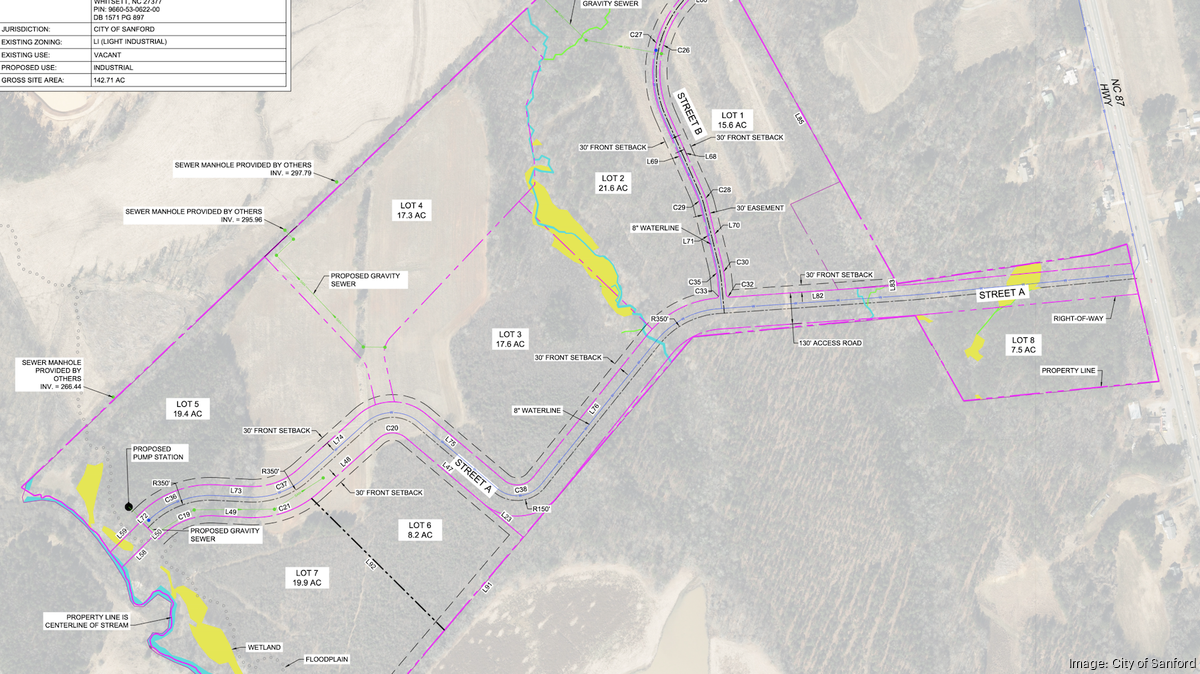 New 140acre industrial park proposed in Sanford Triad Business Journal