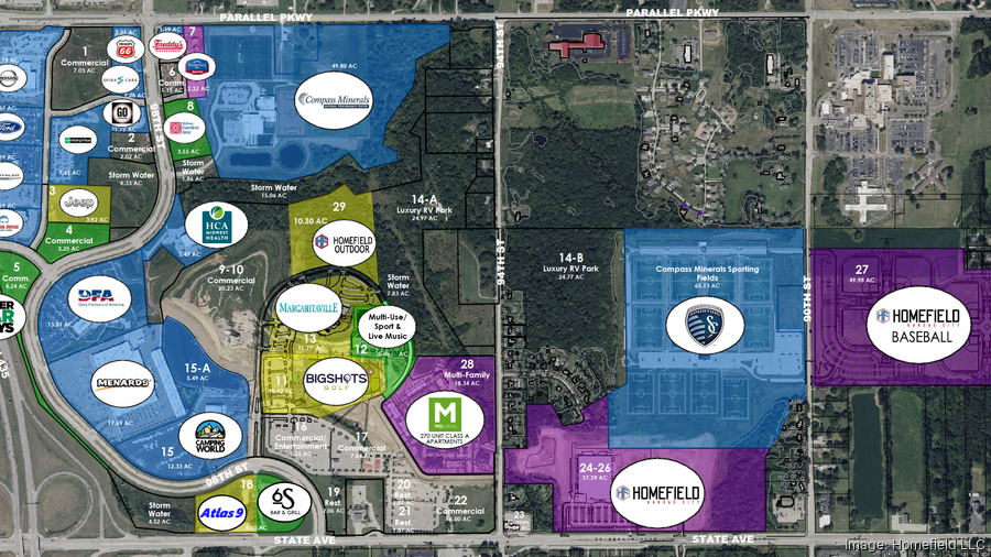 RENDERINGS Homefield costs jump to 838M as developers add attractions