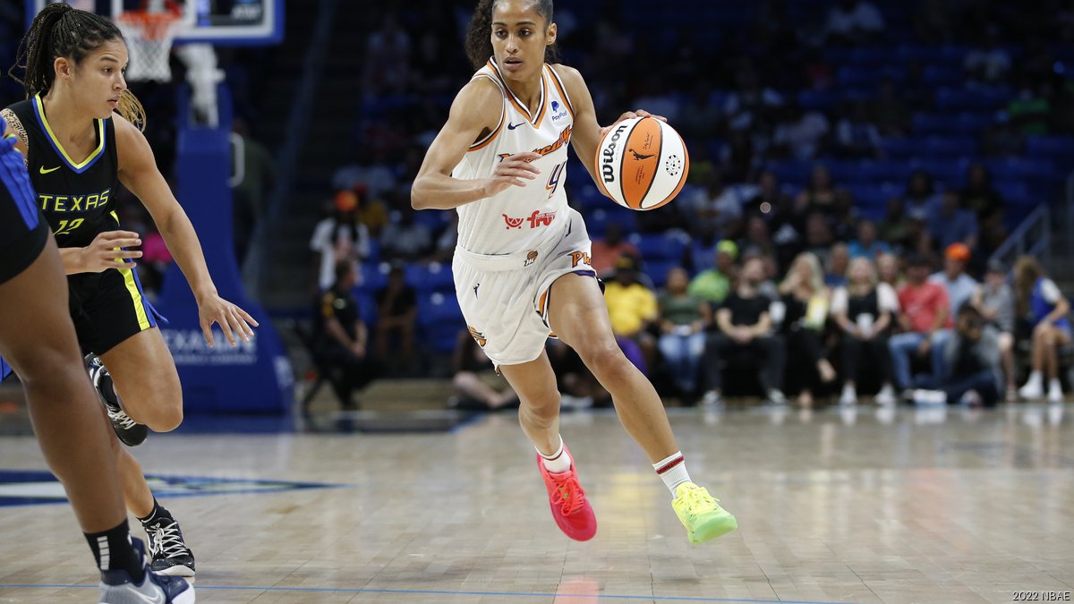 Jay-Z Signs Kevin Durant to Roc Nation Sports?, image size:1200x675