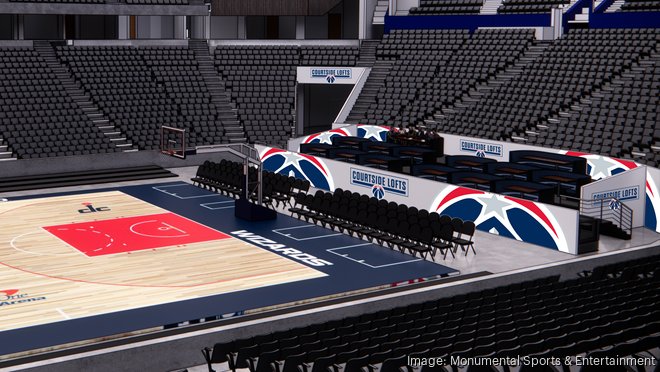 Washington Wizards Announce Enhanced Courtside Loft Experience