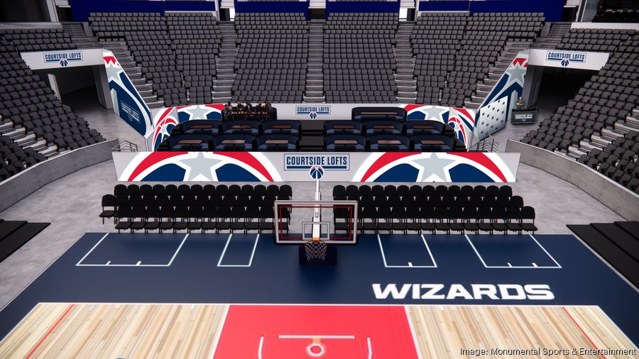 Washington Wizards unveil 'Courtside Lofts' premium seating option at