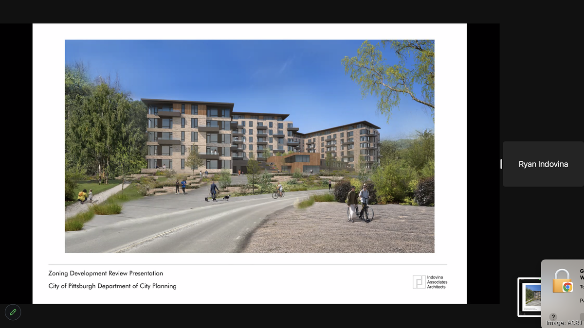 Craft proposes 162unit Squirrel Hill apartment project at former Irish