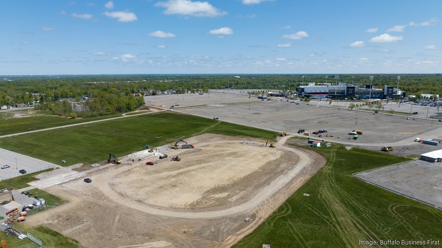 Aerial Views of Highmark Stadium