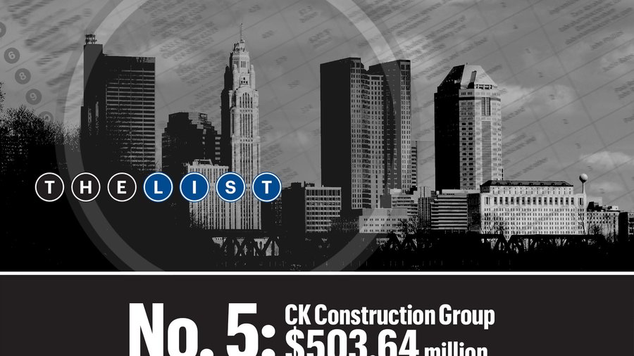 Central Ohio's largest commercial construction companies, ranked
