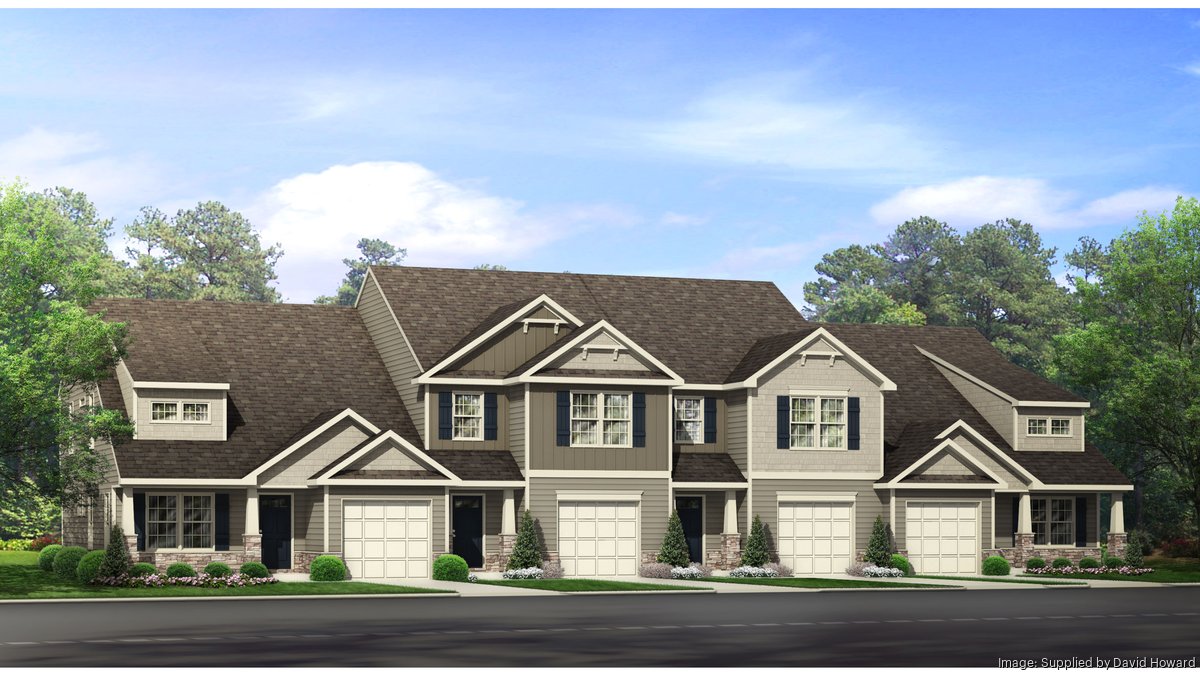 Windsor Homes breaks ground on townhomes in Elkin Triad Business Journal