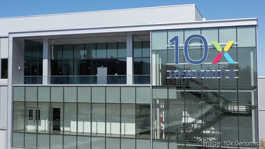 10x building