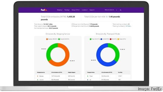 FedEx Sustainability Insights