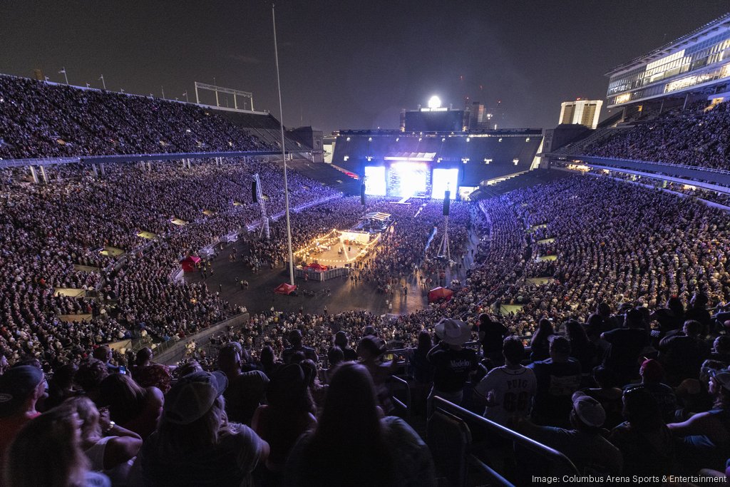 Morgan Wallen Tour 2025 Dallas Concert Crowd