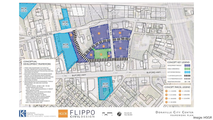 Doraville is creating a city center. Here's the early vision for it. - Atlanta Business Chronicle