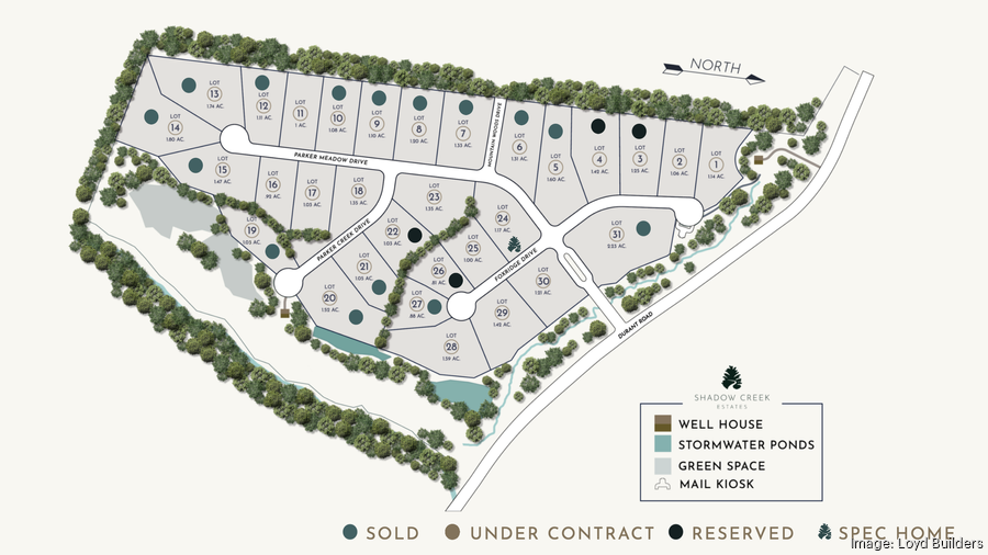 Milliondollar home community in Raleigh fills up Triangle Business