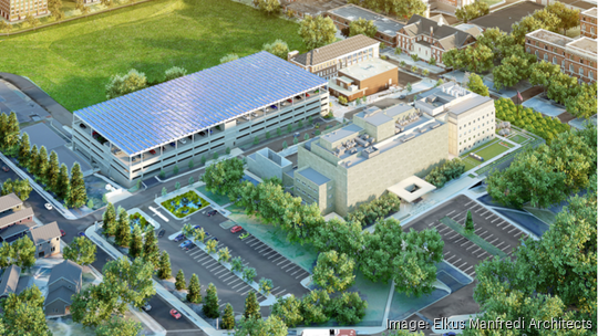 Children’s National Research & Innovation Campus May 2023