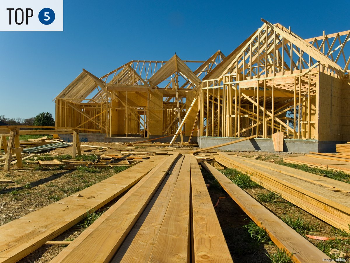 2023 Top Home Builders in Tennessee [See Who Made The List]