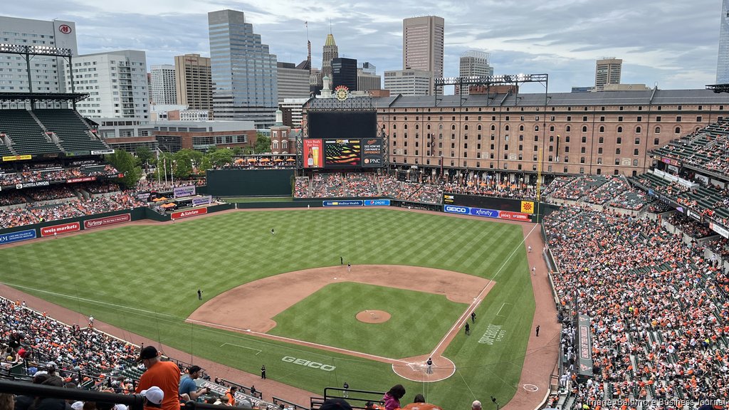 COVID, low attendance have slashed Orioles' rent payments to stadium  authority, records show