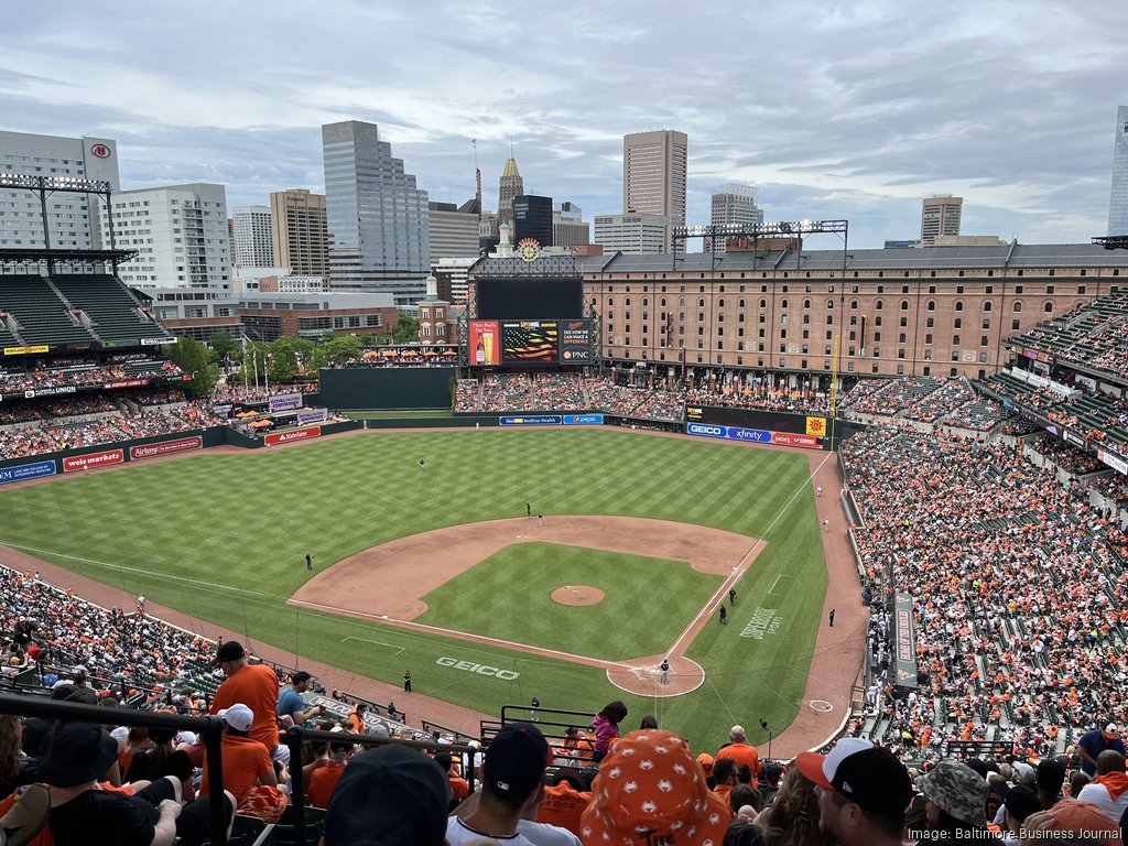 Oriole Park at Camden Yards Bag Policy 2023: Everything You Need
