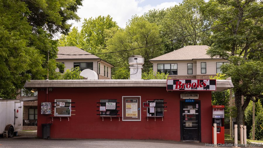 Brooks Burgers Charlotte Clearance head.hesge.ch