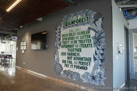 Lobo Rainforest Building mural