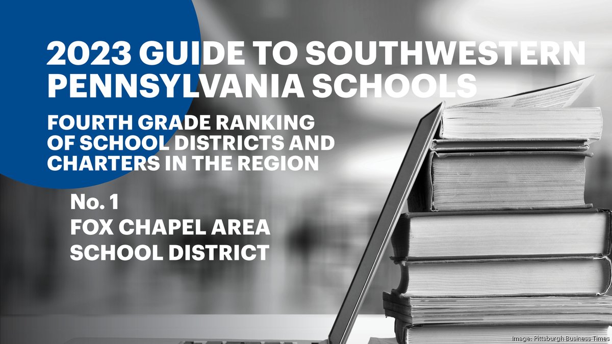 Southwestern Pennsylvania's topscoring districts and charter schools