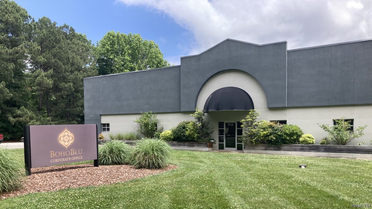 Bohoblu boutique closes WinstonSalem store Triad Business Journal
