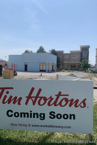 Tim Hortons in Austin: 40+ shops being planned - Austin Business