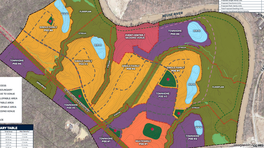 23M land deal in Clayton paves way for 800home development Triangle