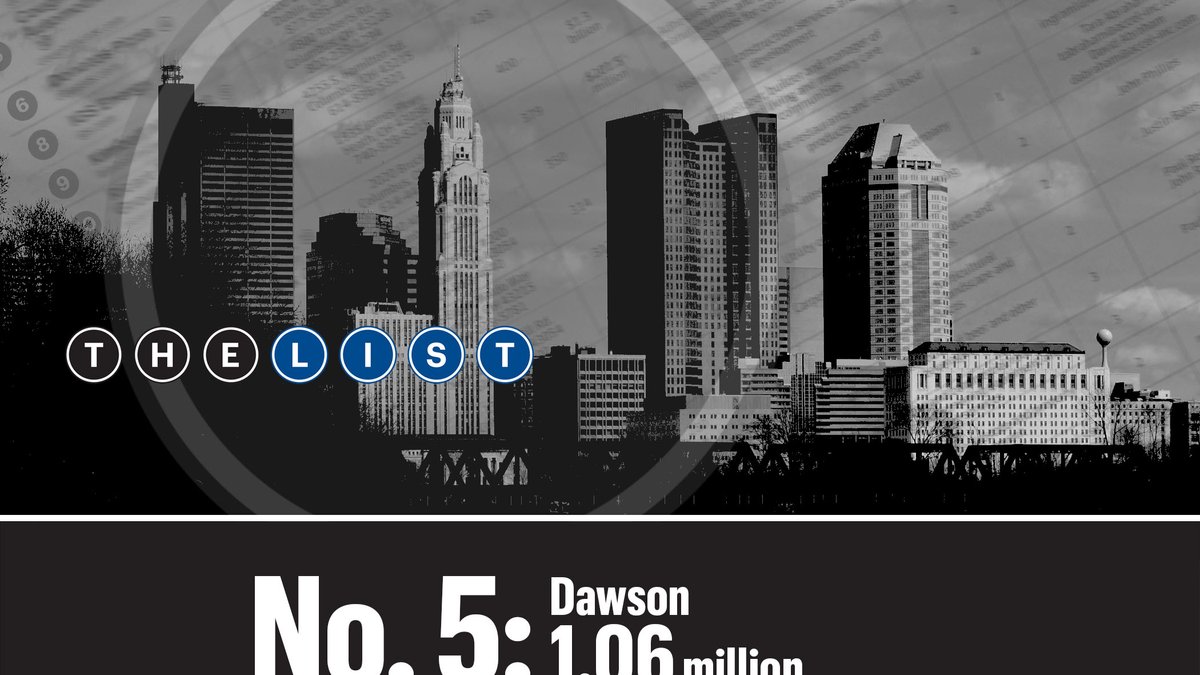 central-ohio-s-largest-temp-agencies-ranked-columbus-business-first