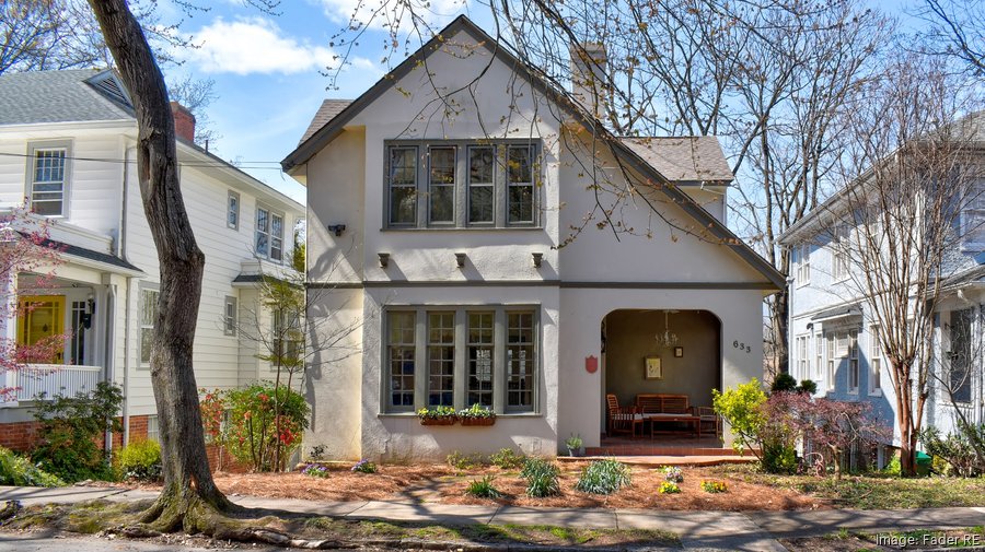 WinstonSalem ranks high in Bankrate ‘heat index’ of U.S. housing