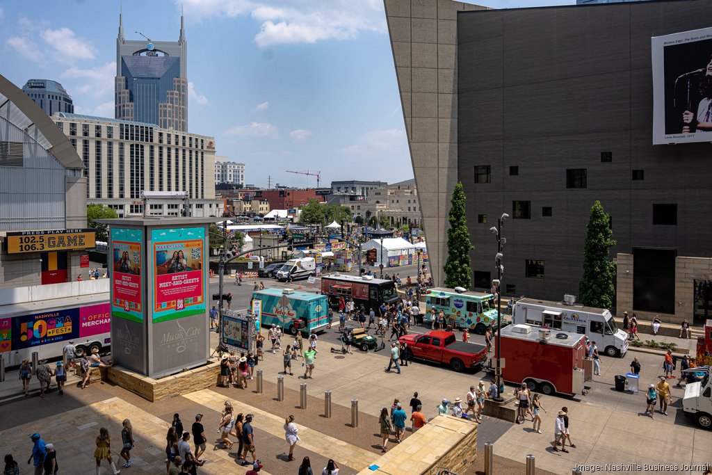 CMA Fest turns 50 in Nashville: See fifty photos from 1972-2023