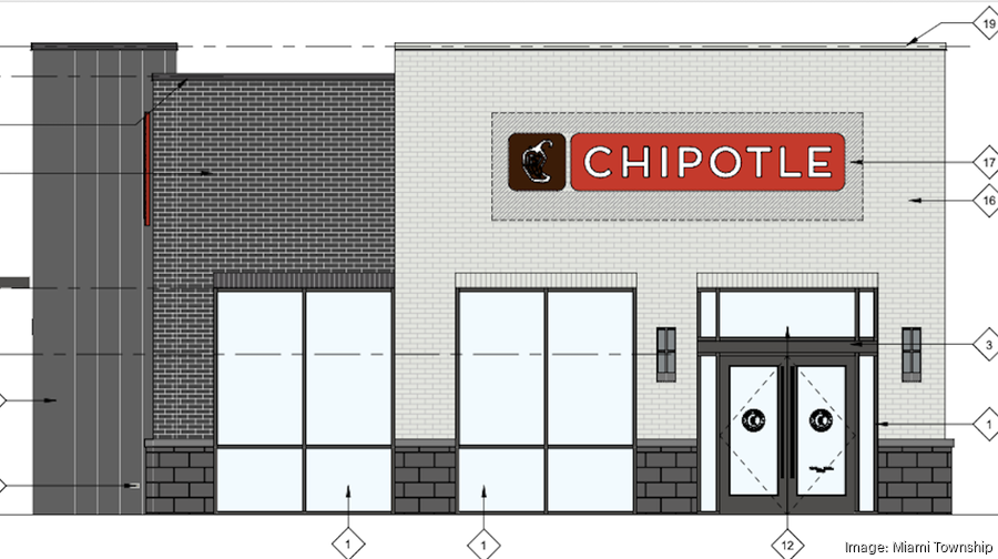 Chipotle targets Miami Township for new location Dayton Business Journal