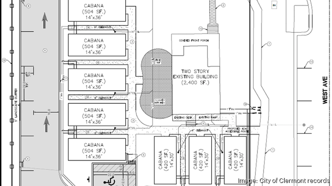 Downtown Clermont to see Citrus Cabanas short-term rentals built ...