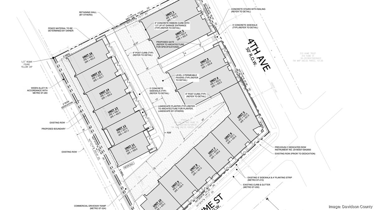 Cottingham Capital Partners proposes Germantown townhome development