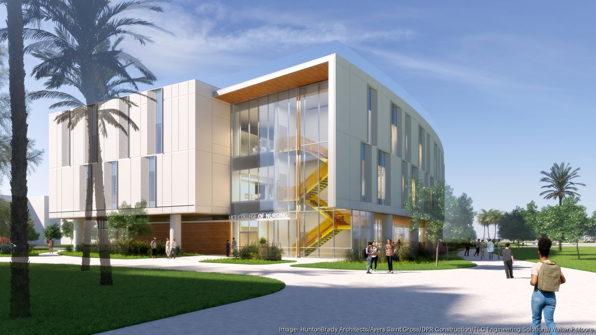 UCF nursing school, more top Orlando economic development deals 2023 ...