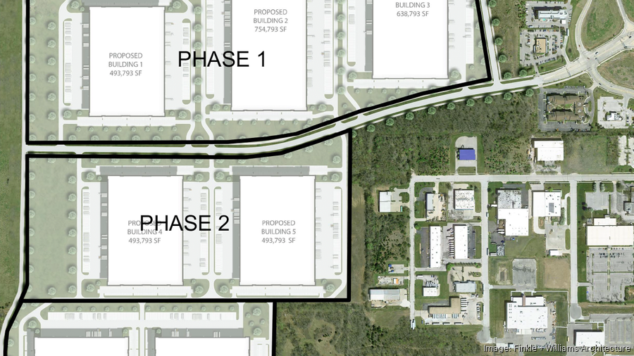 With Tiffany Springs Logistics Park, Block plans 3.72 million ...