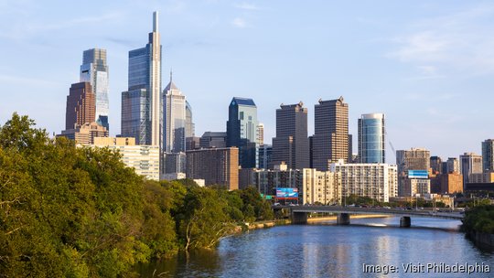 Philadelphia Skyline