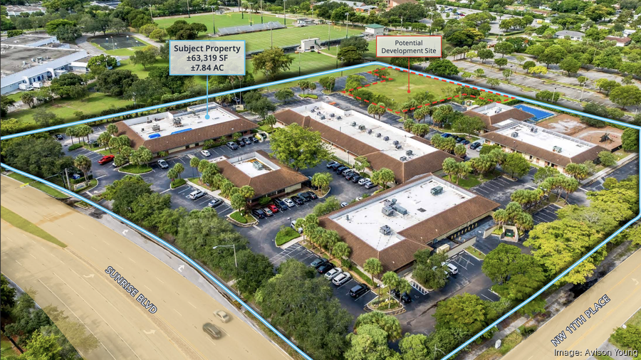 Firm of David Halberstein sells Plantation medical office park to firm