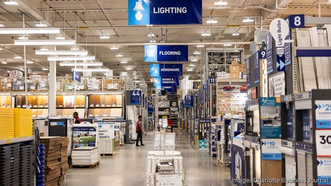 Lowes milwaukee impact hot sale