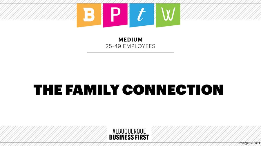 Meet the honorees for Albuquerque Business First’s 2023 Best