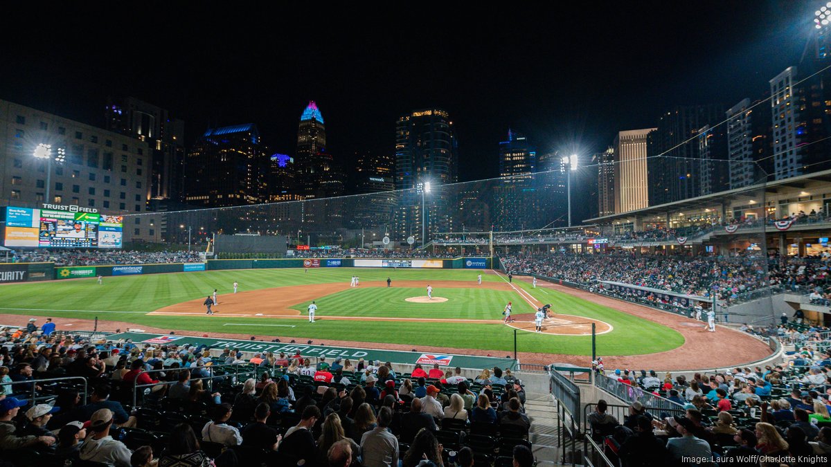 Charlotte Knights Group Tickets